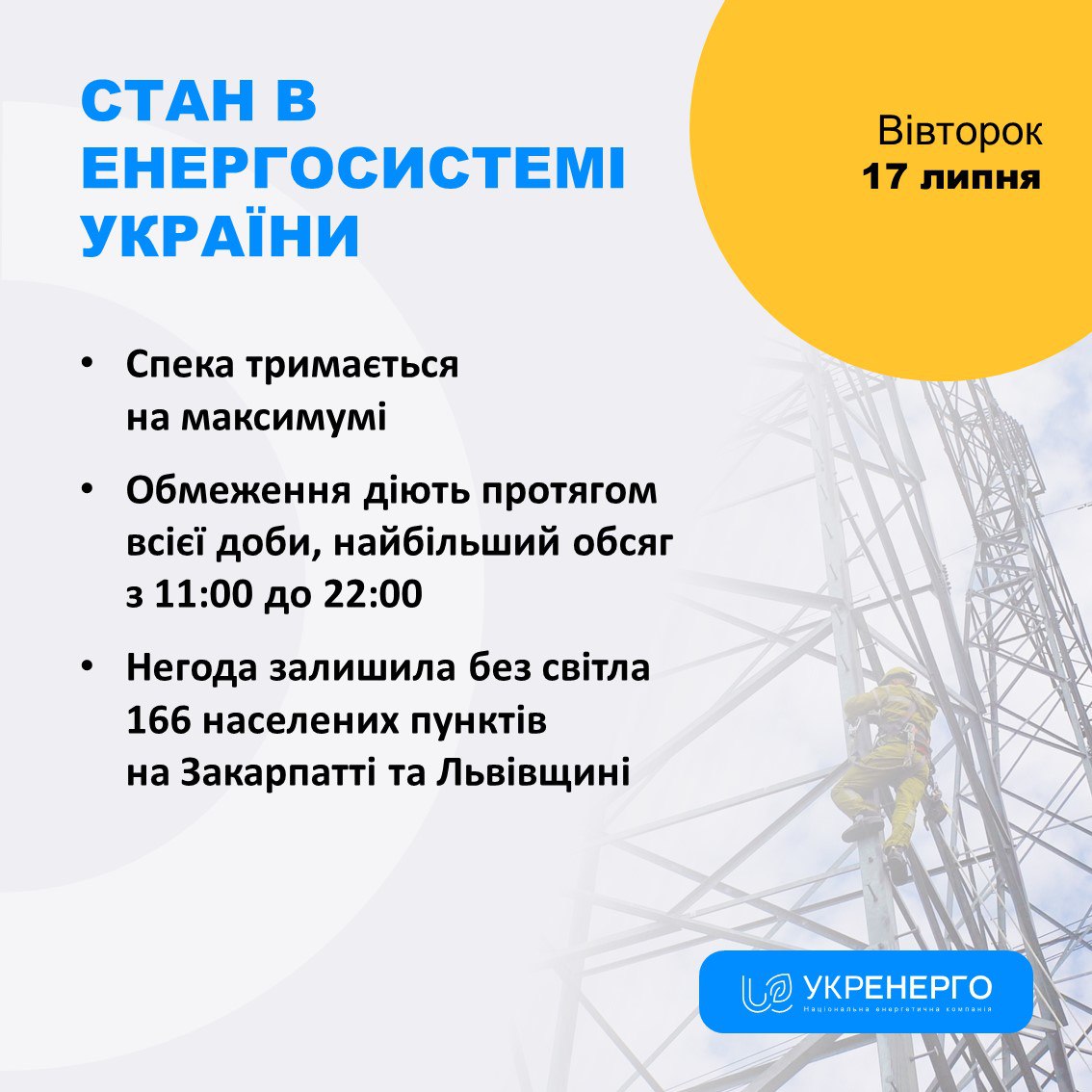 В Укренерго попередили громадян про посилення відключень світла через аномальну спеку 