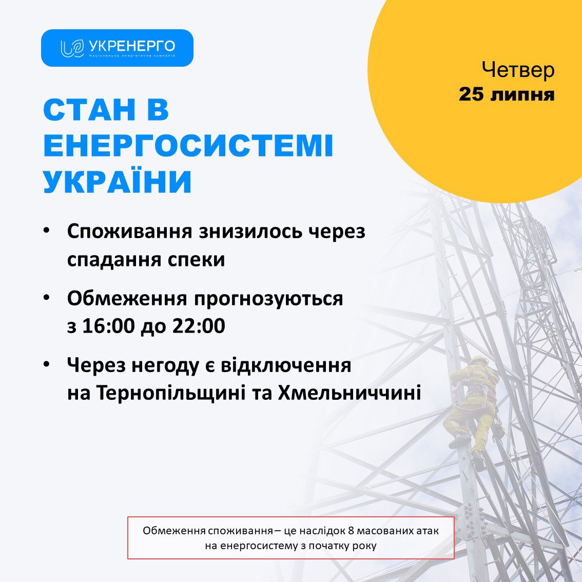 Укренерго повідомило час початку та обсяги відключень світла 25 липня