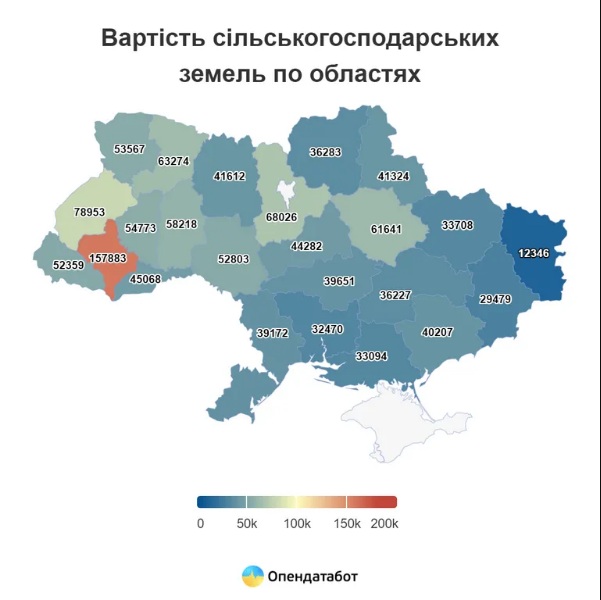 Ціни на землю в Україні: стало відомо, за скільки можна продати пай залежно від регіону