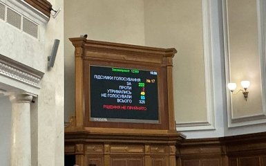 Парламент відхилив запровадження ПДВ для міжнародних посилок до 150 євро
