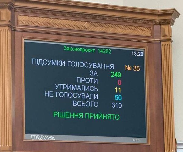 Розблокуйте потенціал свого смартфона: нові функції, що змінять ваше життя