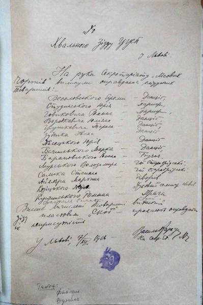 Іл. 2. Лист пластового куреня “Лісові Чорти” до Українського Уладу Старших Пластунів у Львові. Документ, датований 17 грудня 1926 р. та завірений курінною печаткою. З фондів Центрального державного історичного архіву України у Львові.