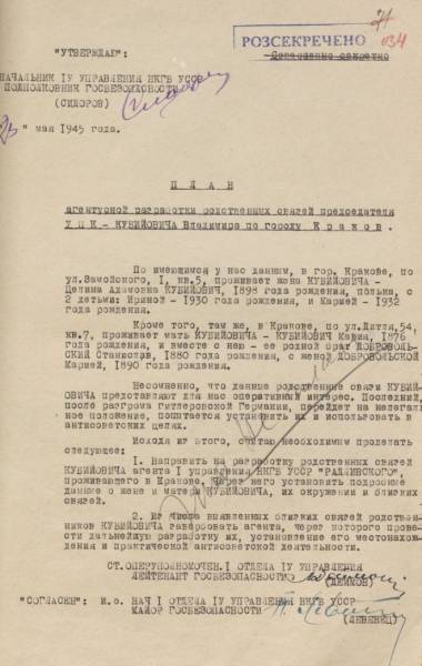 ГДА СЗР України. – Ф.1. – Спр. 10336